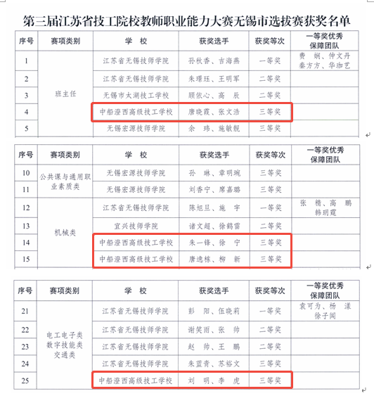 企业微信截图_17509086035915.png